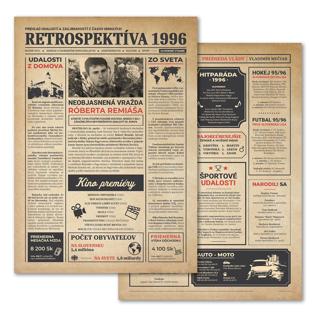 Retrospektíva 1996